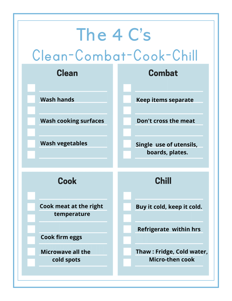 Food Safety For Kids Printable Pack – An Off Grid Life