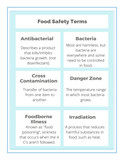Food Safety For Kids Printable Pack - An Off Grid Life